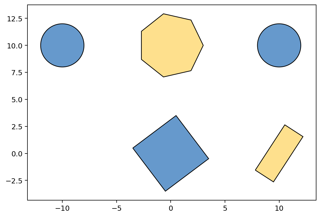 ../_images/notebooks_geometries_3_1.png